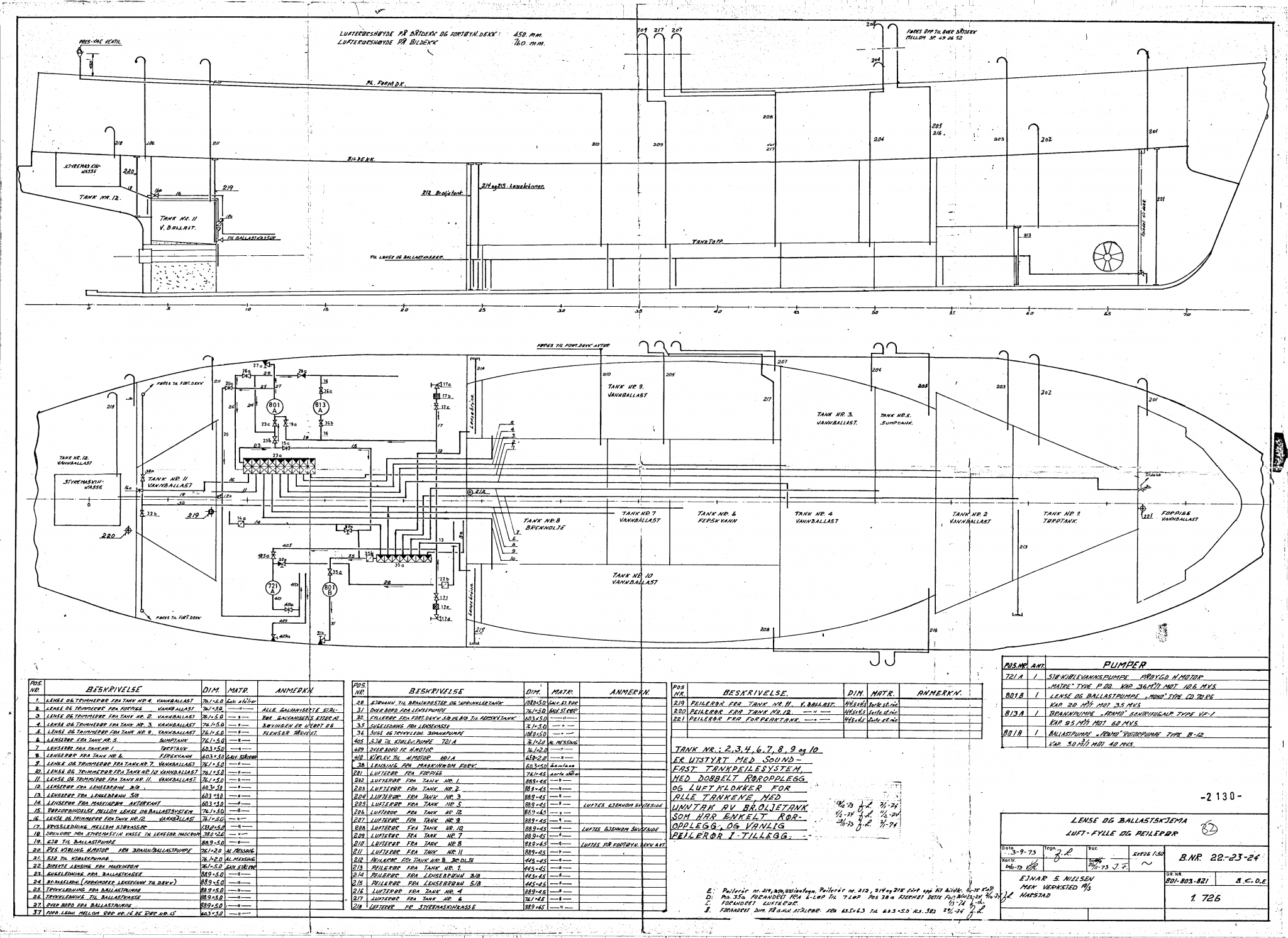 Plumbing, Ballast Tanks Layout, Original - Lense de Ballastskejema - 007