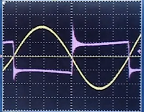 Figure U - Ringing when switching the transistors